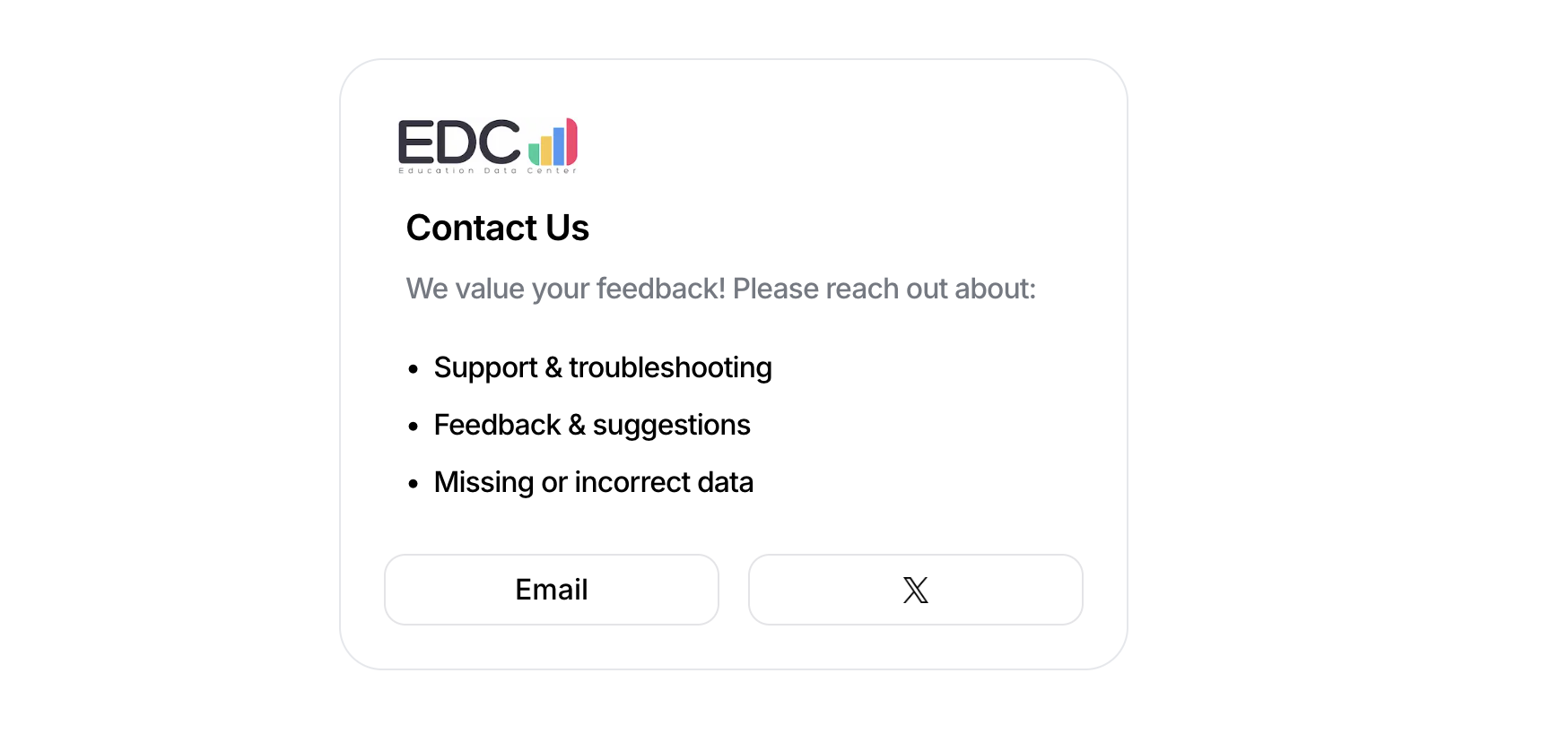 Contact Us Preview